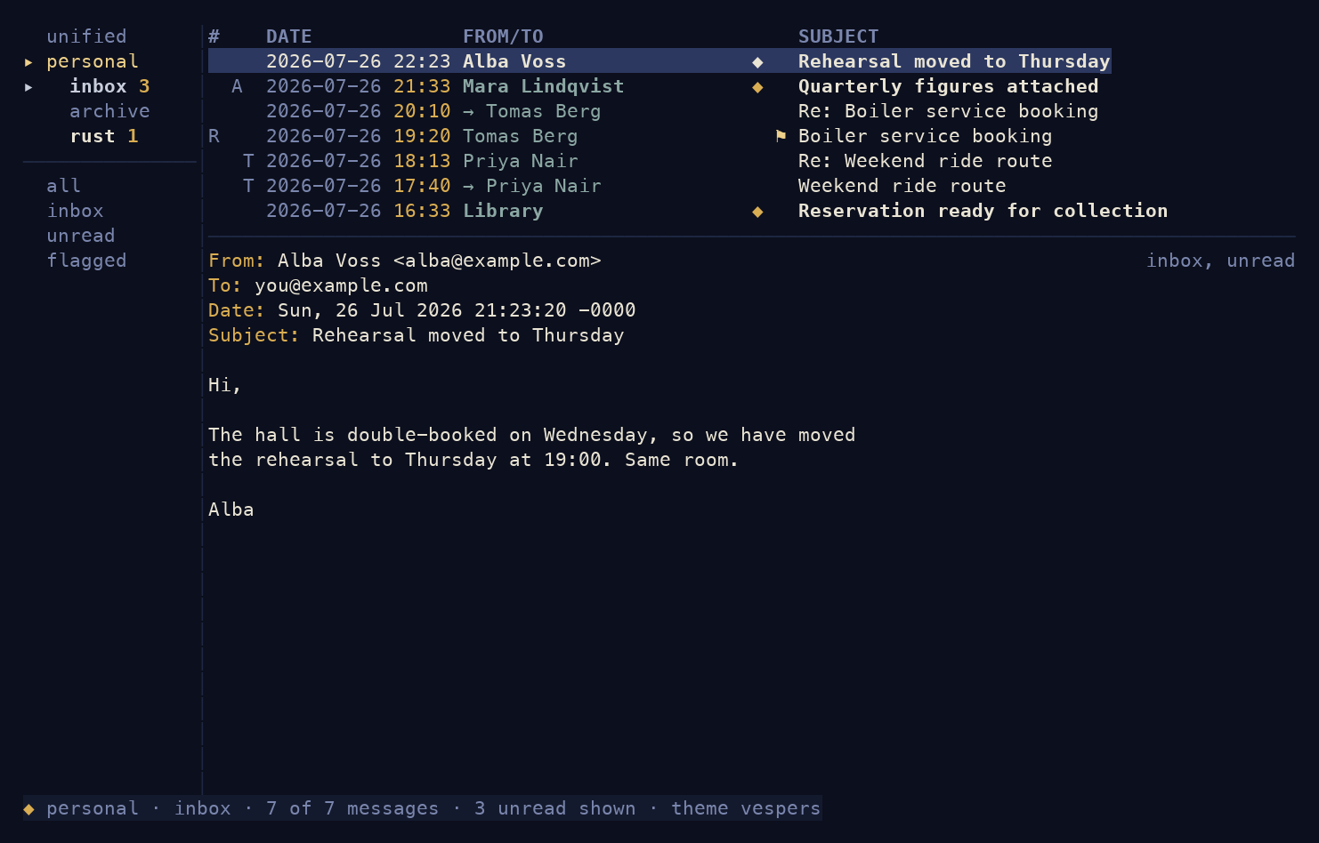 The message list